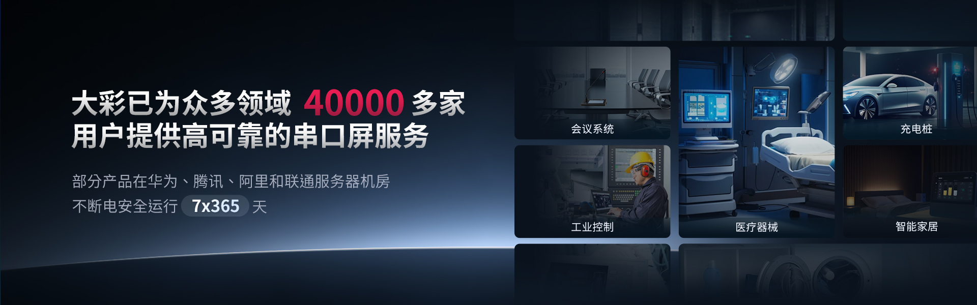應用領域